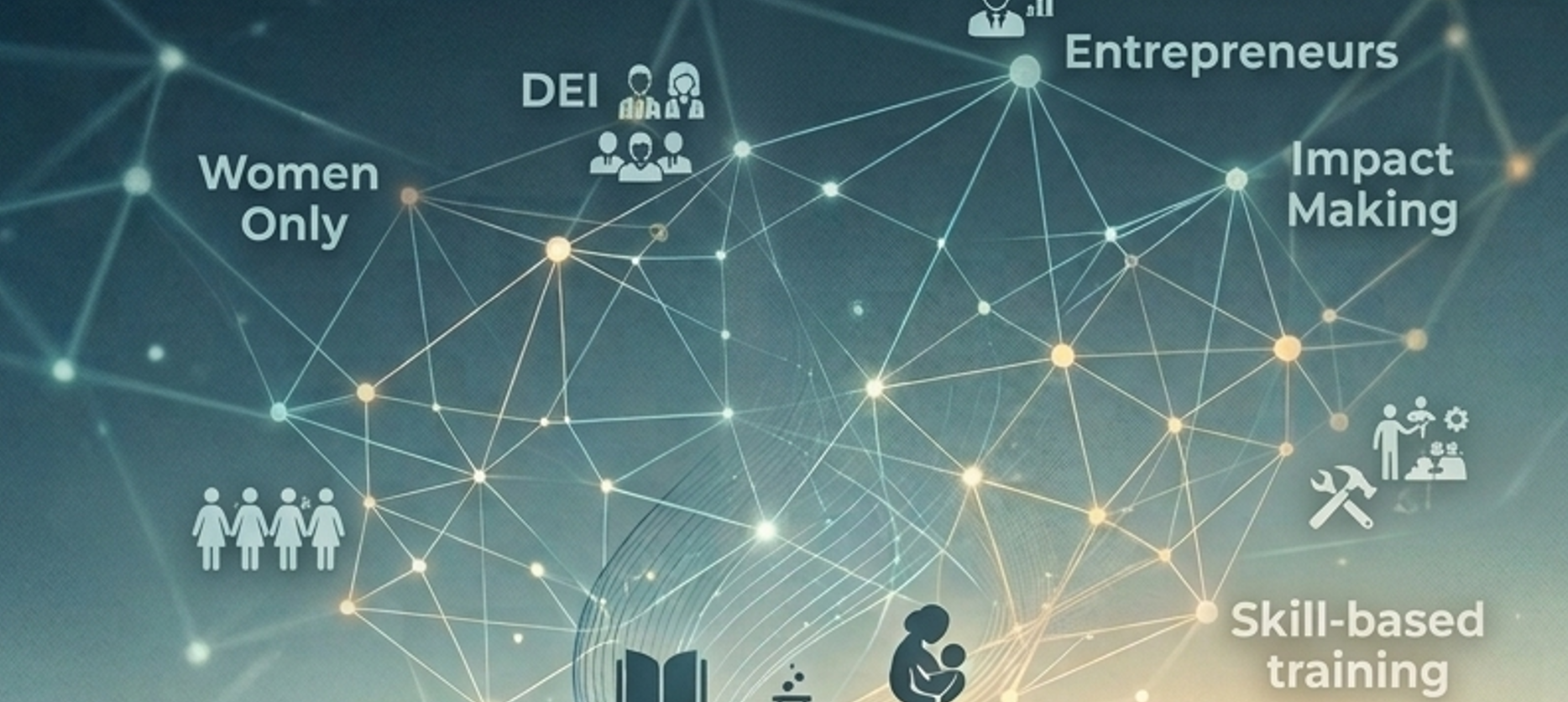 Impact Stories — Durable Impact